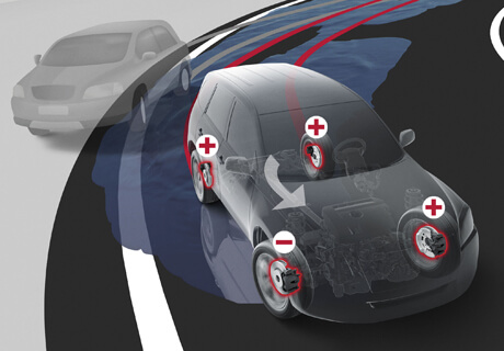 Vehicle Stability Control (VSC)